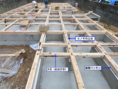 土台|土台（どだい）とは？ 意味・読み方・使い方をわかりやすく解。